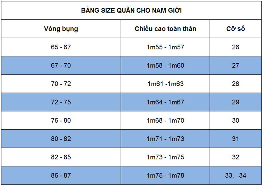 Hướng dẫn chọn size quần cho nam trên Taobao
