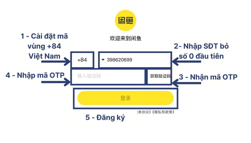 Đăng ký tài khoản Xianyu trên điện thoại