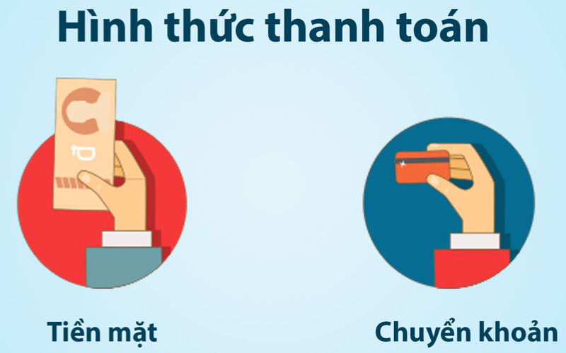 Các hình thức thanh toán COD chủ yếu mà bạn nên nắm rõ.